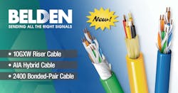 Belden Q2 Cable Launch 2020 1200x630 5ed0021a4e994 Belden Q2 Cable Launch 2020 1200x630 5ed0021a4e994