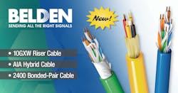 Belden Q2 Cable Launch 2020 1200x630