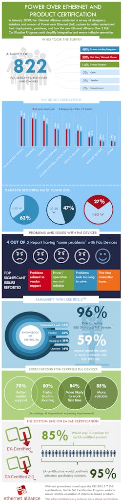 Ea Infographic 2x 5ebc4d8b8f101 Ea Infographic 2x 5ebc4d8b8f101