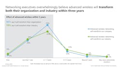Deloitte1 5ed5457642821 Deloitte1 5ed5457642821