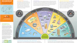 2020 Ethernet Roadmap