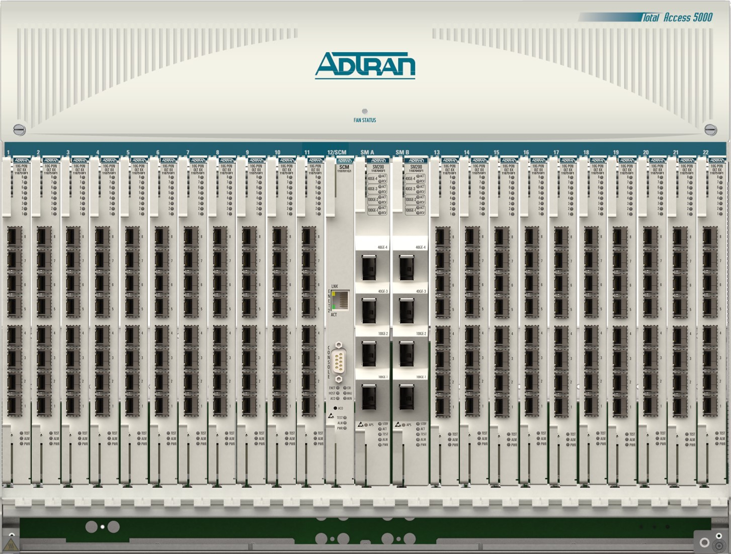 Adtran&rsquo;s Total Access 5000 (TA5000) fiber access platform delivers robust multi-gigabit services to hospitals, schools, universities and municipalities.