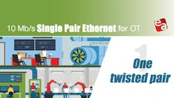 Ea Spe Focus 5f33edf8c9e29 Ea Spe Focus 5f33edf8c9e29