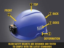 Callout Safetyhelmet Standards Square Blue 5f3d848e79456 Callout Safetyhelmet Standards Square Blue 5f3d848e79456