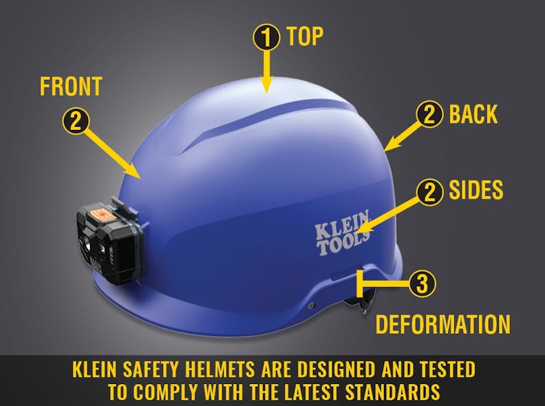 Callout Safetyhelmet Standards Square Blue