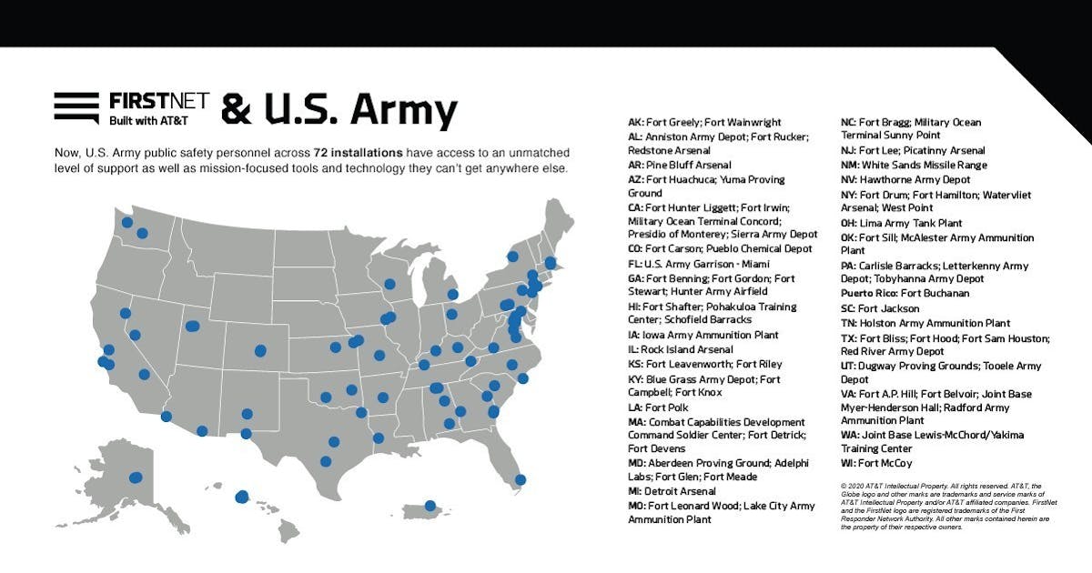US Army selects AT&T FirstNet for public safety across 72 installations ...
