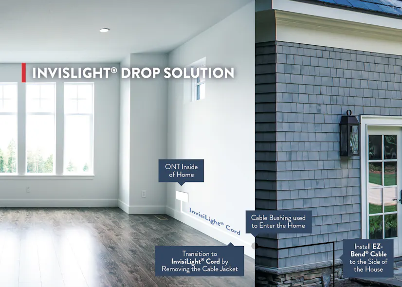 Israel's Partner Communications selects OFS InvisiLight Drop system for ...