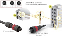 Ip Nine Senko Ip Nine Senko