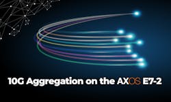 Axos E7 2 10 G Agg 5fa194f8ecc10 Axos E7 2 10 G Agg 5fa194f8ecc10