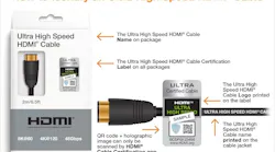 Hdmi English