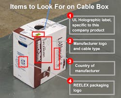 These five indicators on a cable box can provide confidence that the cable inside meets safety and performance requirements: 1) a holographic label provided by UL that is unique to the cable manufacturer; 2) a statement of the cable&rsquo;s performance rating; 3) the manufacturer&rsquo;s logo; 4) a statement of the country in which the cable is manufactured; 5) the REELEX packaging logo.