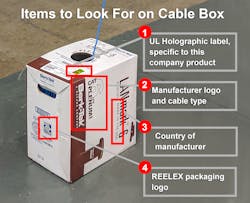 These five indicators on a cable box can provide confidence that the cable inside meets safety and performance requirements: 1) a holographic label provided by UL that is unique to the cable manufacturer; 2) a statement of the cable’s performance rating; 3) the manufacturer’s logo; 4) a statement of the country in which the cable is manufactured; 5) the REELEX packaging logo. These five indicators on a cable box can provide confidence that the cable inside meets safety and performance requirements: 1) a holographic label provided by UL that is unique to the cable manufacturer; 2) a statement of the cable’s performance rating; 3) the manufacturer’s logo; 4) a statement of the country in which the cable is manufactured; 5) the REELEX packaging logo.