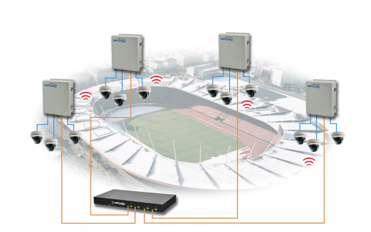 Altronix says its NetWay platform now delivers more power, while transmitting data over longer distances.