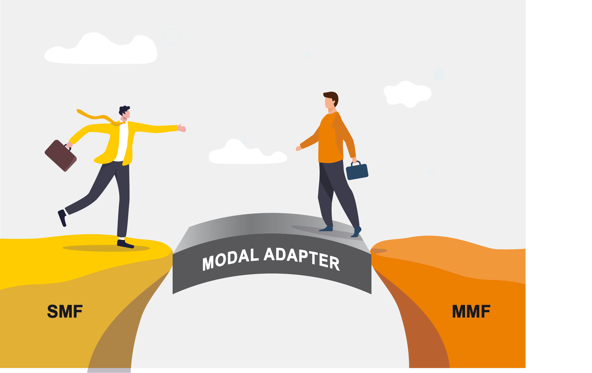 A modal adapter uses a succession of complex optical lenses to accomplish beam shaping, which shapes the laser signal to excite distinct modes in the core of the multimode fiber. This process enables the fundamental mode of the multimode fiber to be used as an independent transmission channel with the same transmission properties as a singlemode fiber.