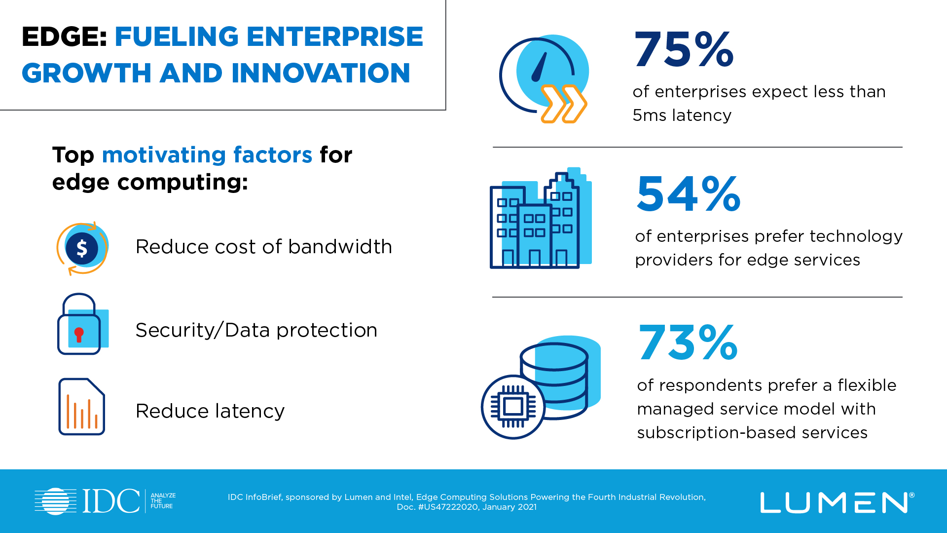 Lumen 1611278318827 Hr 601c5be9b097c
