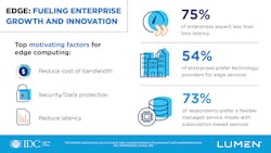 Lumen 1611278318827 Hr 601c5be9b097c Lumen 1611278318827 Hr 601c5be9b097c