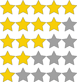 Ratings Sthenostudio 60258a18684e9 Ratings Sthenostudio 60258a18684e9