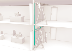 The fiber backbone includes internal and external cabling for connecting different areas are designed to be quickly and easily scaled up. The fiber backbone includes internal and external cabling for connecting different areas are designed to be quickly and easily scaled up.
