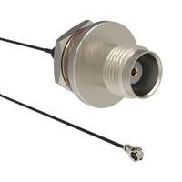 A Rf