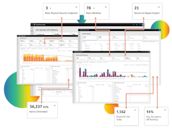 Physical Security Platform 02 60479dfda5928 Physical Security Platform 02 60479dfda5928