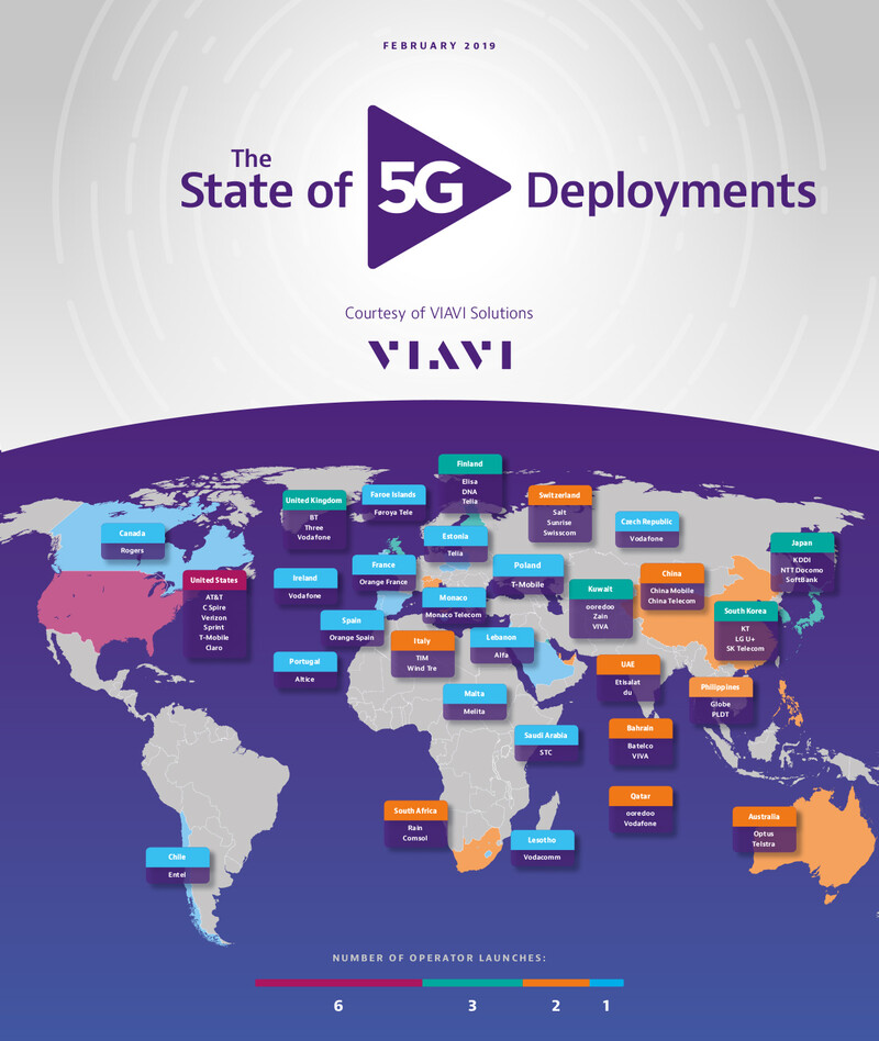 State Of 5g Globally 2019 603ea52eadde0