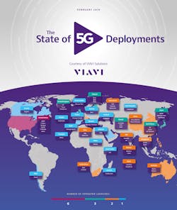 State Of 5g Globally 2019 603ea52eadde0 State Of 5g Globally 2019 603ea52eadde0