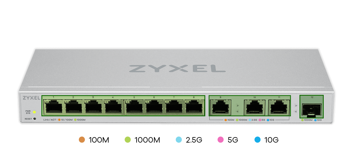Zyxel's XGS1250-12 12-Port Web-Managed Multi-Gigabit Switch