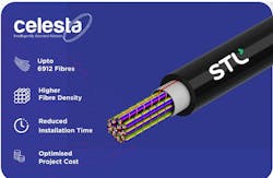 Stl Celesta Openreach Stl 60772786dc5ad Stl Celesta Openreach Stl 60772786dc5ad