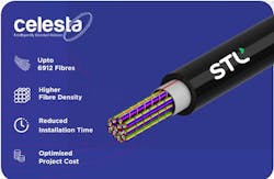 Stl Celesta Openreach Stl Stl Celesta Openreach Stl