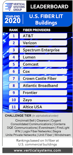 Fiber Lb 2020 60885a7054dc6 Fiber Lb 2020 60885a7054dc6