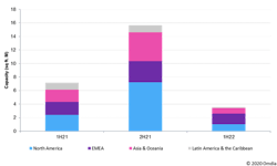 Omdia D Csqft 60c76b326d589 Omdia D Csqft 60c76b326d589