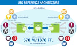Powers Image Utg 3 Powers Image Utg 3
