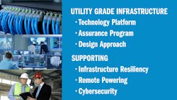 Powers Image Utg 1 Powers Image Utg 1