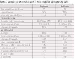 2110 Ci Mdesign Table1 616ee333eed08 2110 Ci Mdesign Table1 616ee333eed08
