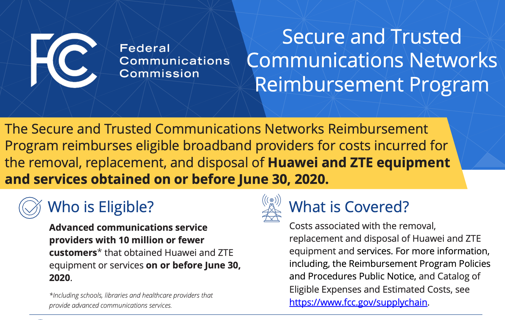 Fcc Secure 61574338ef302