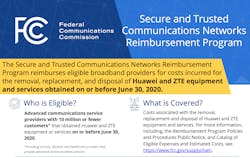 Fcc Secure 61574338ef302 Fcc Secure 61574338ef302