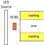 Pearson Figure4 Pearson Figure4