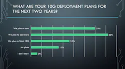 10 G Fiber Deployment Plans