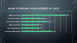 Btr 10 G Drivers Btr 10 G Drivers