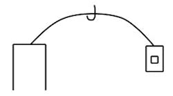 This simple diagram sums up the four steps of deploying a cabling system. From left to right are the headend, the cabling, the pathway, and the station. This simple diagram sums up the four steps of deploying a cabling system. From left to right are the headend, the cabling, the pathway, and the station.