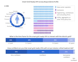 Omdia Smartgrid 620178ff713d0 Omdia Smartgrid 620178ff713d0