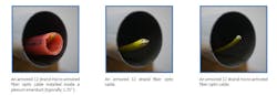 Riser Safe Conduit Fill 620555b1c36c5 Riser Safe Conduit Fill 620555b1c36c5