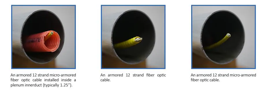 Stick Build Riser Conduit How to solve the conundrum of innerduct space-waste | Cabling ...