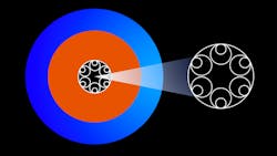 Corporate Hollowcore Parallax 62605c586b006 Corporate Hollowcore Parallax 62605c586b006