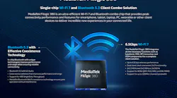 Media Tek Filogic 380 F0522