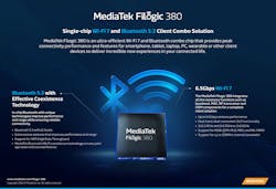 Media Tek Filogic 380 F0522 628bcf9d322c2 Media Tek Filogic 380 F0522 628bcf9d322c2