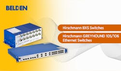 Belden Q2 629a2c937a326 Belden Q2 629a2c937a326