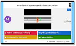 Light Brigade is upping its training to appeal to Millennials and Zoomers with game-based platforms like Kahoot where students answer questions on their smartphones and compete for points. Light Brigade is upping its training to appeal to Millennials and Zoomers with game-based platforms like Kahoot where students answer questions on their smartphones and compete for points.