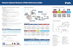 Afl Pon Poster 62c728c452ebc Afl Pon Poster 62c728c452ebc