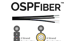 Tech Logix Networx Osp Fiber 2022 Logo